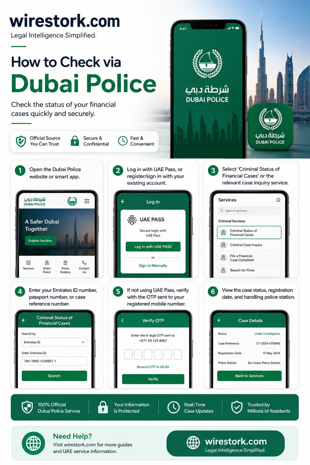 Step-by-step screen showing how to check a police case status via the Dubai Police app in the UAE