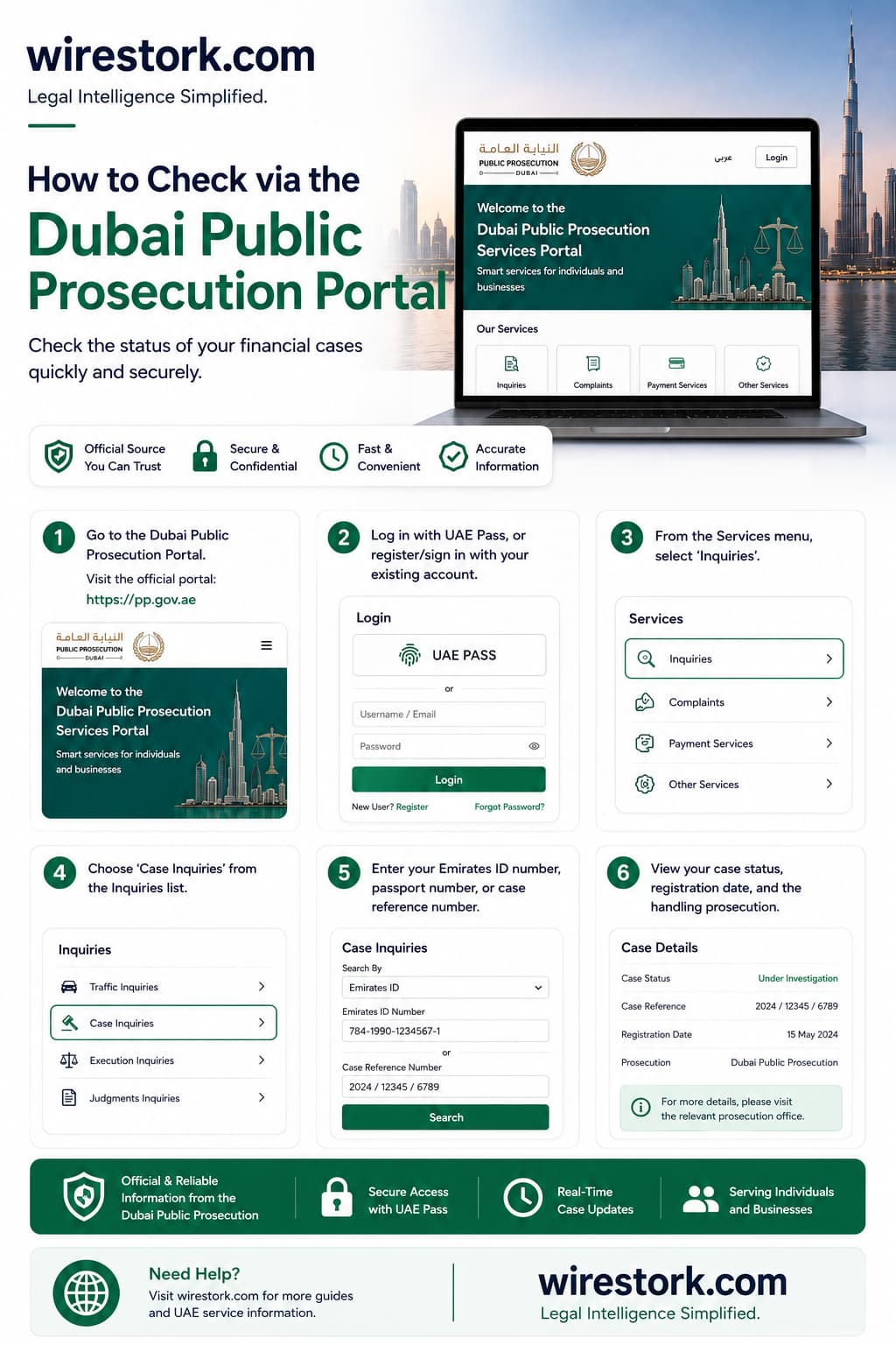 Dubai Public Prosecution DXBPP portal used to check case status once a matter reaches the prosecution stage