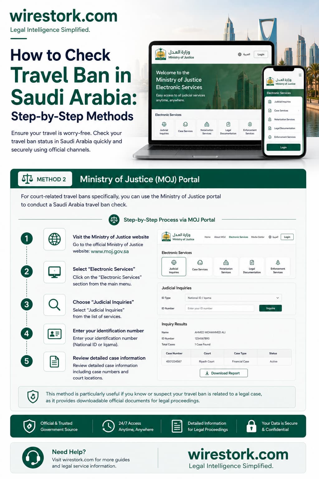 Ministry of Justice Najiz portal screen used to check a court-related travel ban in Saudi Arabia